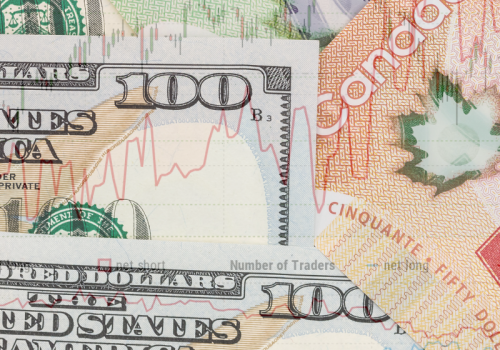 Market Sentiment and Strategy: EUR/USD, USD/CAD, Dow 30