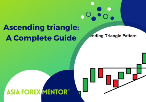 Ascending triangle