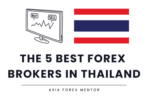 The 5 Best Forex Brokers in Thailand in 2025