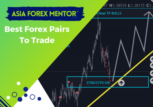 Best Forex Pairs To Trade