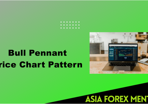 Bull Pennant Price Chart Pattern