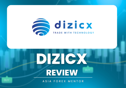 Dizicx Review 2025 – REAL Traders Report