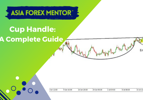 Different types of cup and handle and what they mean