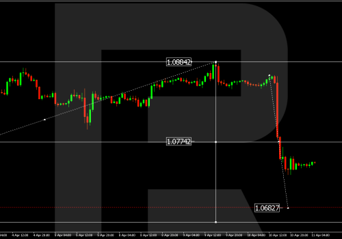 Technical Analysis & Forecast 11.04.2024