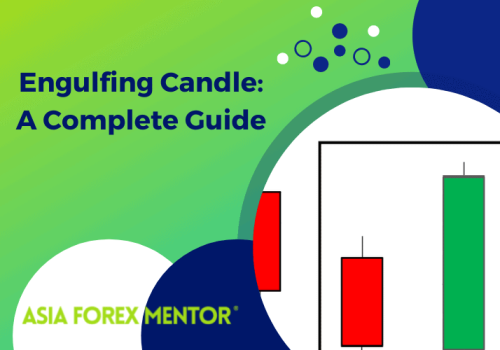 Engulfing Candle – A full explanation