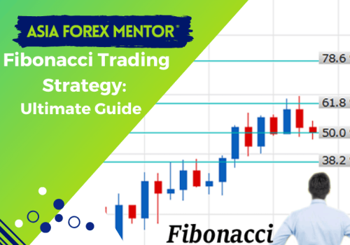 Fibonacci Trading Strategy Full Verdict