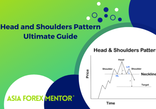 Head and Shoulders Pattern Full Verdict