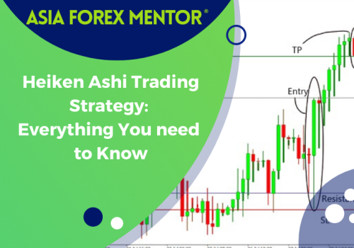 Heiken Ashi Trading Strategy – Should you use it?