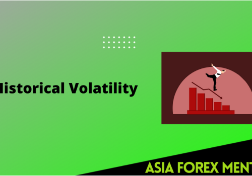 Discover the Historical Volatility