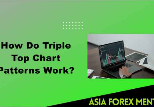 Technical Analysis & Forecast 02.06.2023