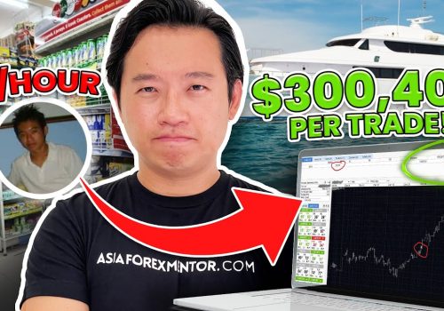 How to Trade Forex for Beginners! (The EXACT plan to become the TOP 1-2% traders)