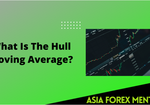 What Is The Hull Moving Average?