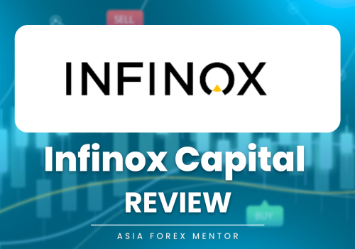 Infinox Capital Review – Latest 2025 Review by Traders