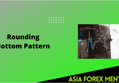 The Ultimate Rounding Bottom Pattern Strategy Guide