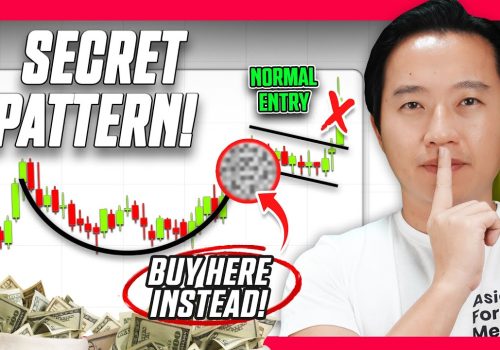 ADVANCED Cup and Handle Chart Pattern Trading Strategy (For Pros Only)