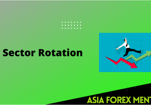 Best Technical Indicators for Day Trading