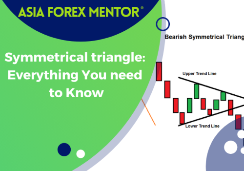 Symmetrical Triangle