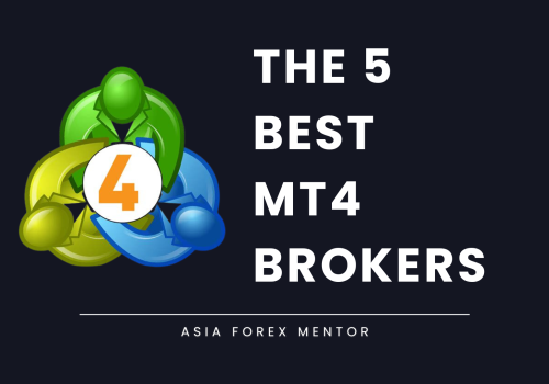The 5 Best MT4 Brokers in 2025: A Comprehensive Guide