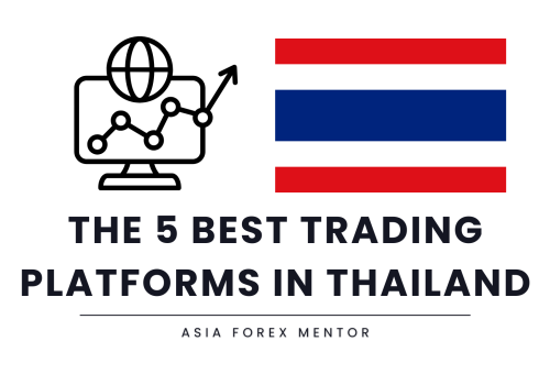 The 5 Best Trading Platforms in Thailand in 2025: Overview & Picks