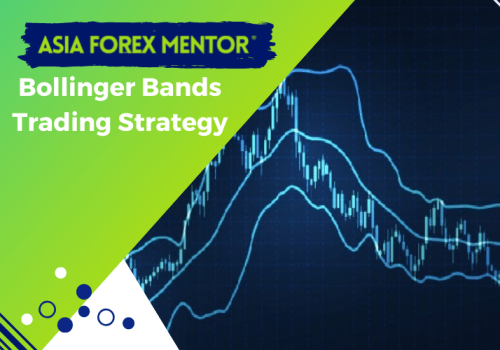 Bollinger bands trading strategy (with divergence)