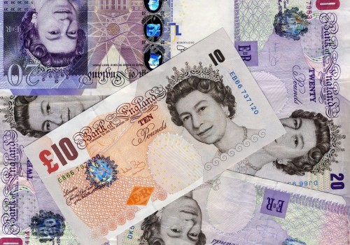 Trader Sentiment: GBP/USD, AUD/USD, USD/JPY Update