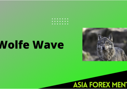 How to Point Out the Wolfe Wave Pattern?