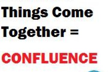 what is confluence in forex trading?