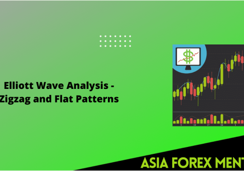 How to Trade Using the Candlestick Dark Cloud Cover pattern