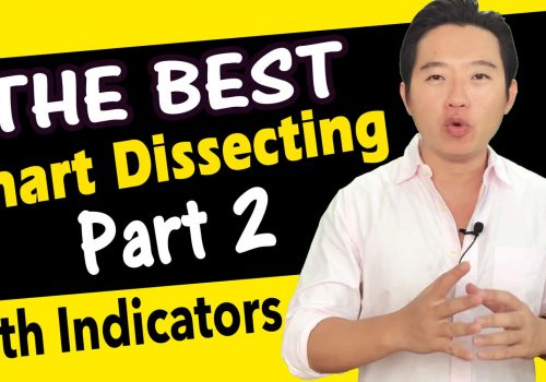 The ONLY Forex Chart Dissecting Video You Will EVER Need (Part 2 of 2)