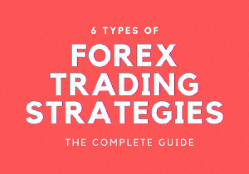 The Complete Forex trading Strategies Guide (Updated 2025)
