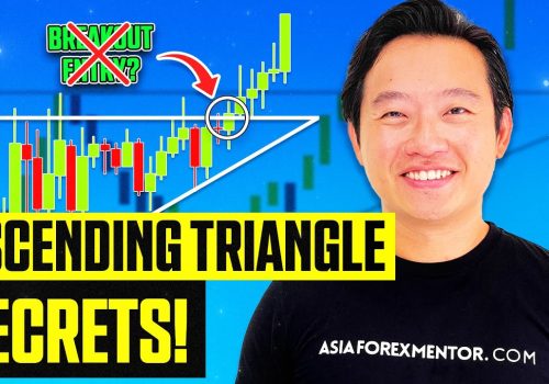 Are YOU Trading the Ascending Triangle Pattern WRONGLY? (This Aggressive Method Will Make You Rich!)