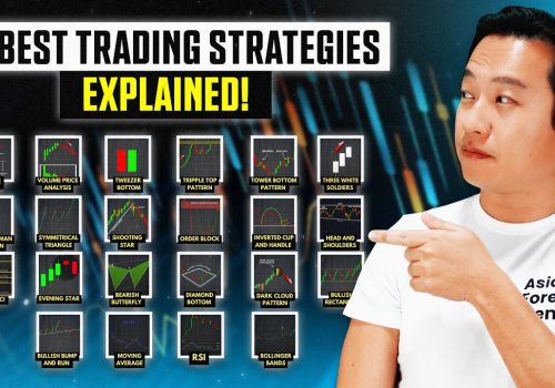 22 Best Trading Strategies Explained in 22 minutes!