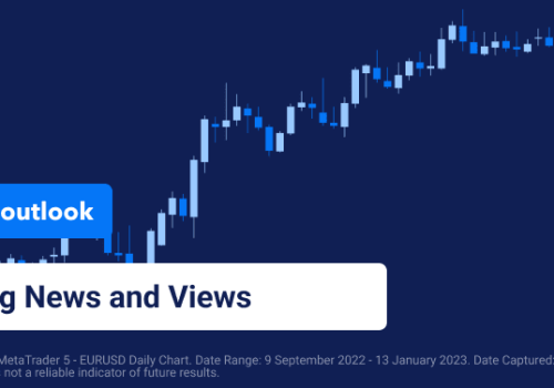 Focus on UK inflation and US Retail Sales
