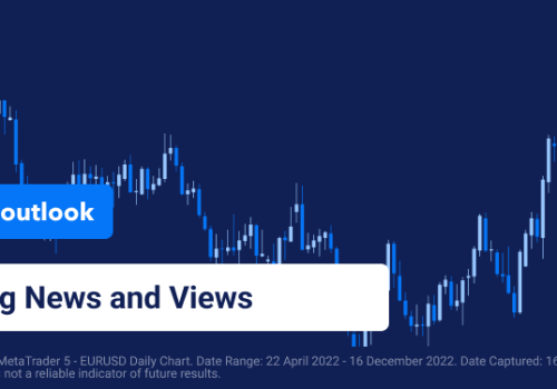 Central Banks Moderate Rate Hikes – Global Slowdown in View