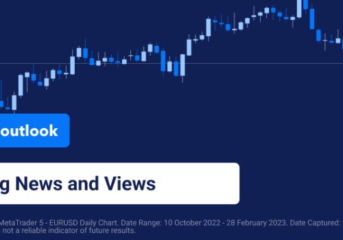 Markets focus on Australian GDP and Eurozone HICP data