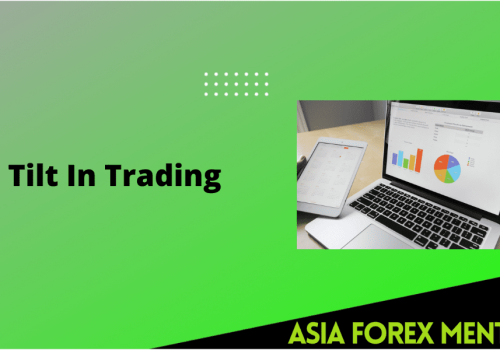 Ichimoku Cloud Analysis 10.03.2023 (USDCHF, USDCAD, AUDUSD)